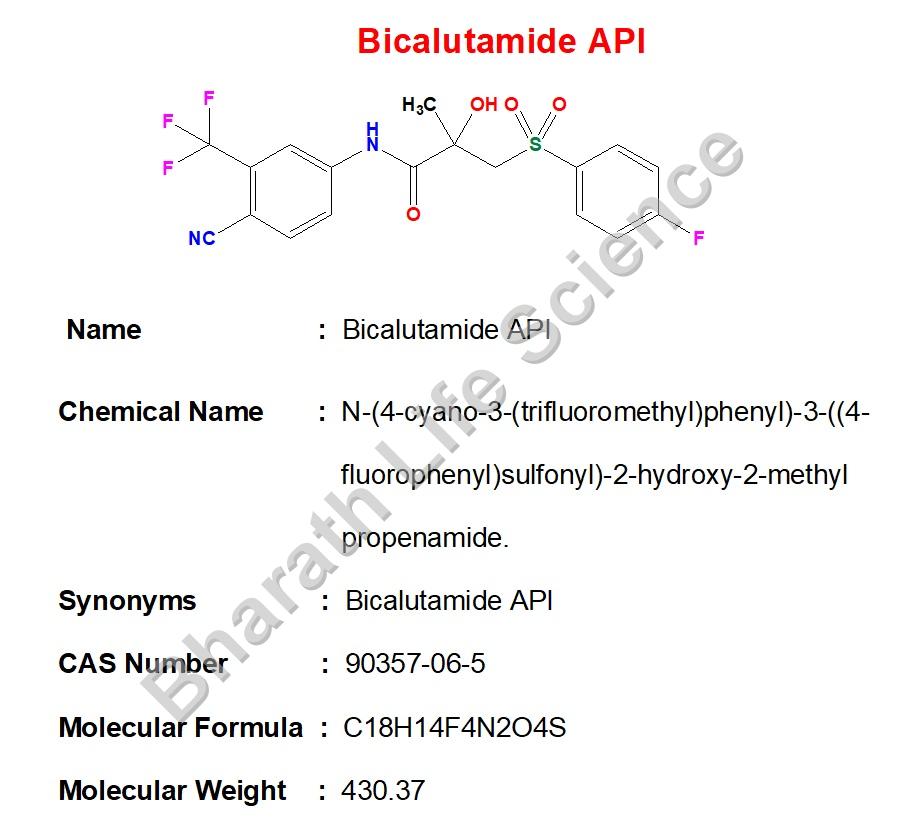 Bicalutamide API